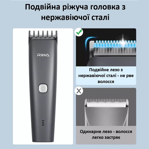 Тример універсальний Xiaomi Riwa RA-6115 Grey - зображення 2