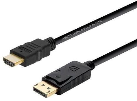 Кабель Delock DisplayPort – HDMI 2 м Gold (4043619825875) - зображення 1