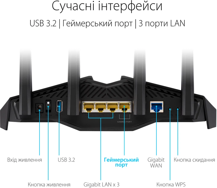 Маршрутизатор Asus RT-AX82U WiFi6 / AX5400 / 1 Гбит/с / USB 3G/4G