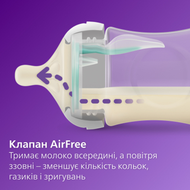 Пляшечка для годування Philips AVENT Natural Природний потік із клапаном 125 мл (SCY670/01) - зображення 5