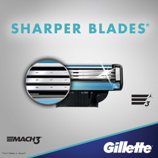 Бритва Gillette Mach3 з 2 змінними картриджами (7702018020706/7702018020676) - зображення 3