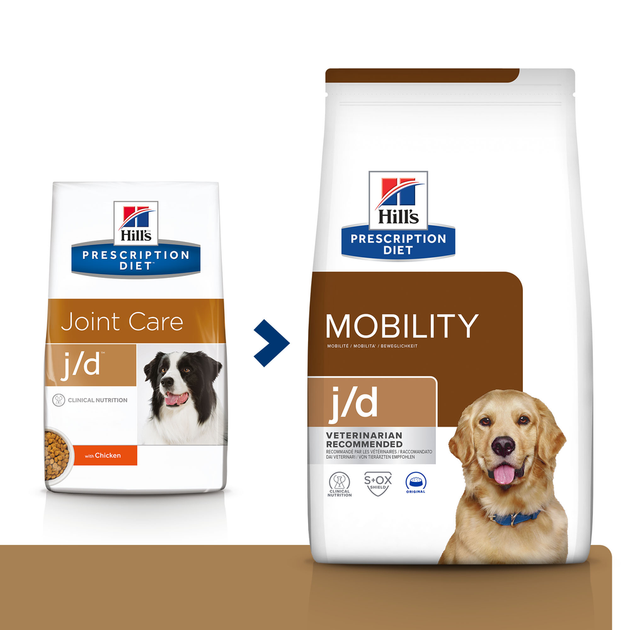 Сухий корм HILL'S Prescription Diet Canine j/d 12кг - зображення 2