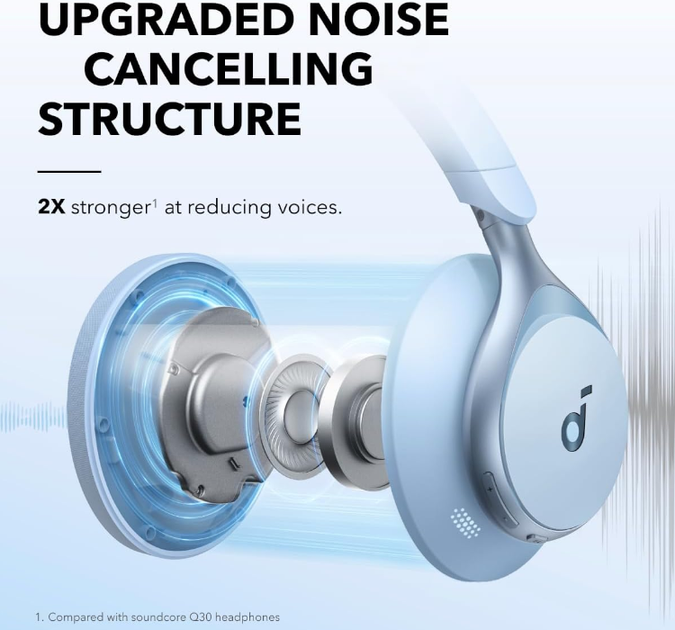 soundcore space one 水色 アンカー Anker Japan Soundcore Space One Blue ［Bluetooth