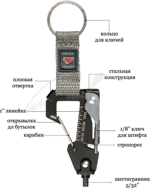 Мультиинструмент для оружия Real Avid Ruger 10/22 Micro Tool - изображение 2