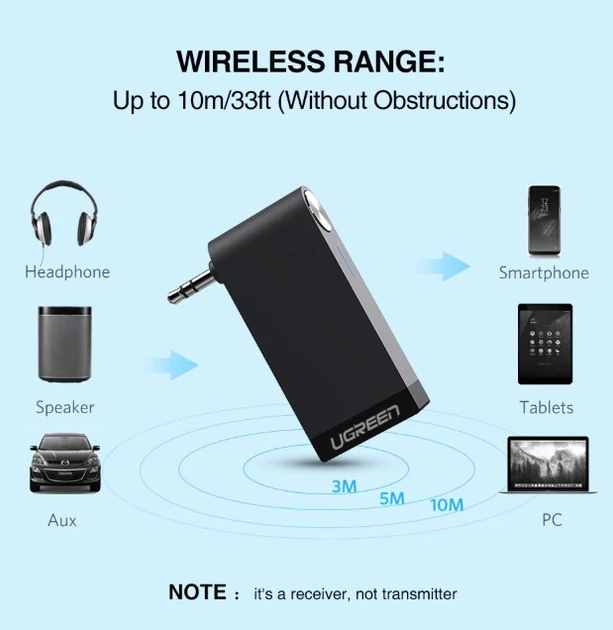 Bluetooth-адаптер Ugreen беспроводной Bluetooth 5.0 адаптер приемник с микрофоном 3.5мм (40757) черный - изображение 13