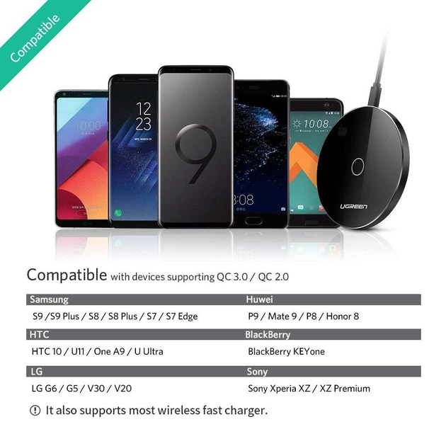 Зарядний пристрій Ugreen Qualcomm Quick charge 3.0 + 5V2.4A Dual USB (30914) - зображення 10