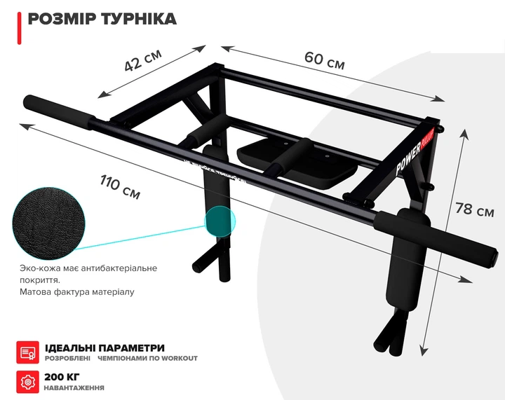 Турник настенный плюс брусья PullUp 3в1 с упором для пресса 3 хвата черный (P3031) - изображение 2
