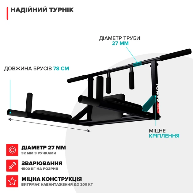 Турник настенный плюс брусья PullUp 3в1 с упором для пресса 3 хвата черный (P3031) - изображение 4