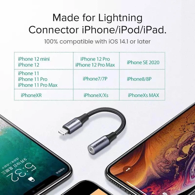 Переходник Ugreen кабель Lightning to 3.5 mm для наушников 10CM (US211) - изображение 13