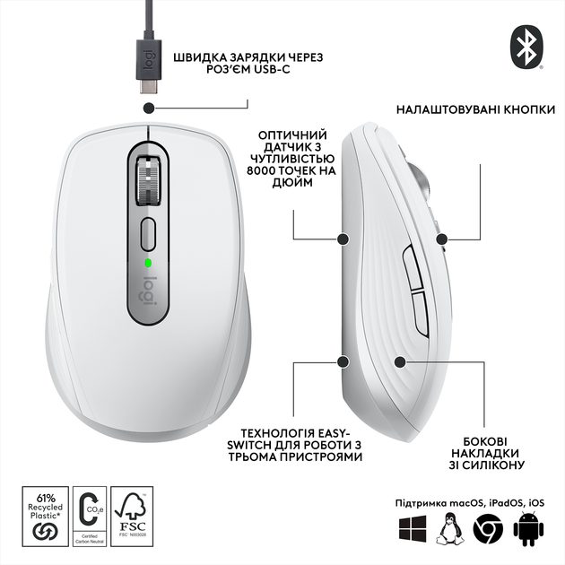 Мышка Logitech MX Anywhere 3S Bluetooth Pale Grey (910-006930) - изображение 6