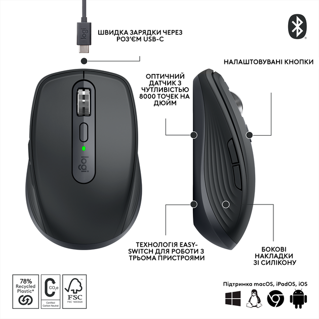 Мышка Logitech MX Anywhere 3S Wireless/Bluetooth Graphite (910-006929) - Фото 6 Мышка Logitech MX Anywhere 3S Wireless/Bluetooth Graphite (910-006929) - изображение 6