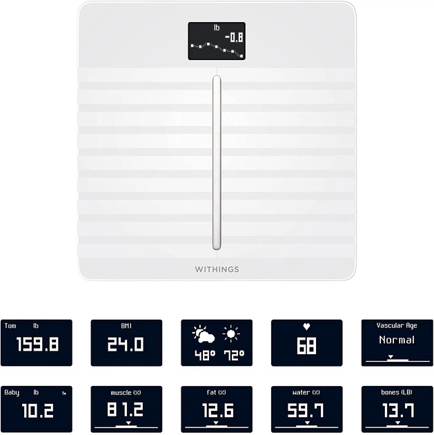 Розумні ваги Withings Body Cardio White - зображення 6