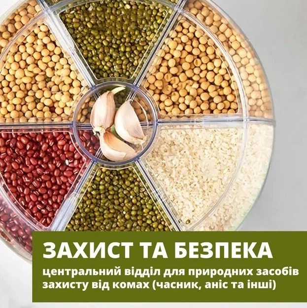 Вращающийся диспенсер для сыпучих продуктов с удобным дозатором на 6 отделений - Фото 6 Вращающийся диспенсер для сыпучих продуктов с удобным дозатором на 6 отделений - изображение 6