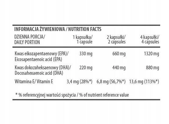 Suplement diety Activlab Omega-3 SPORT 90 kapsułek (5903260902945) - obraz 2