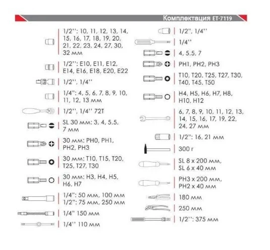 Набор инструмента Intertool - 1/4", 1/2" 119 ед. - изображение 8
