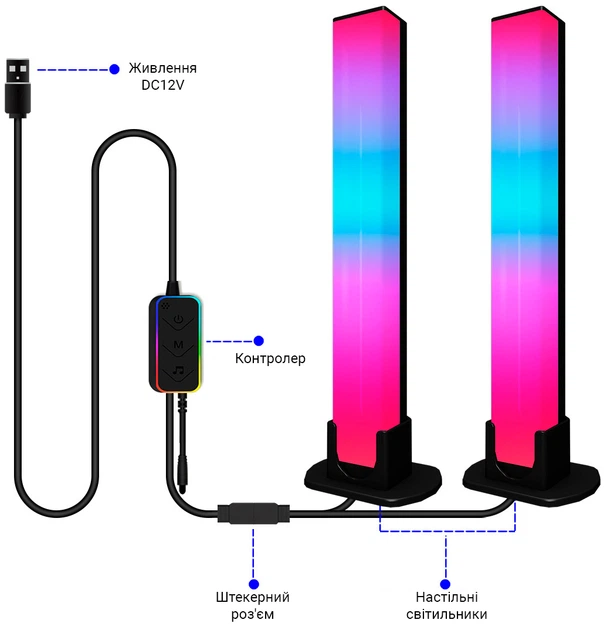 Светодиодный ночник INSPIRE S002 Pro 70LED - изображение 7