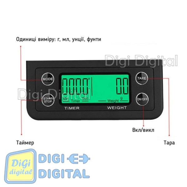 Весы кухонные Timer Scale MS-K07 c таймером для кофе под холдер 5кг 0,1г влагостойкие, резиновый коврик - Фото 9 Весы кухонные Timer Scale MS-K07 c таймером для кофе под холдер 5кг 0,1г влагостойкие, резиновый коврик - изображение 9