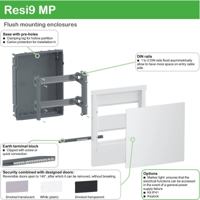 Розподільний щит Schneider Electric Resi9 MP Mini Pragma 36 (3x12), 63A ip40 (MIP22312) - зображення 2