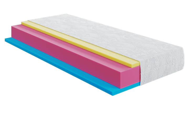 Ортопедический матрас ТМ HighFoam Zephyr Jelly / Зефир Джелли цена за ка.м (нестандартный) - Фото 3 Ортопедический матрас ТМ HighFoam Zephyr Jelly / Зефир Джелли цена за ка.м (нестандартный) - изображение 3
