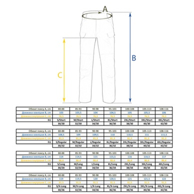 Штани чорні w36/l32 tactical pants helikon-tex covert - зображення 2