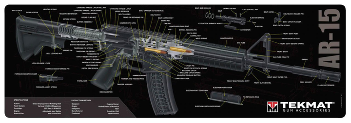 Килимок для зброї Tekmat AR-15 Cut Away - зображення 1