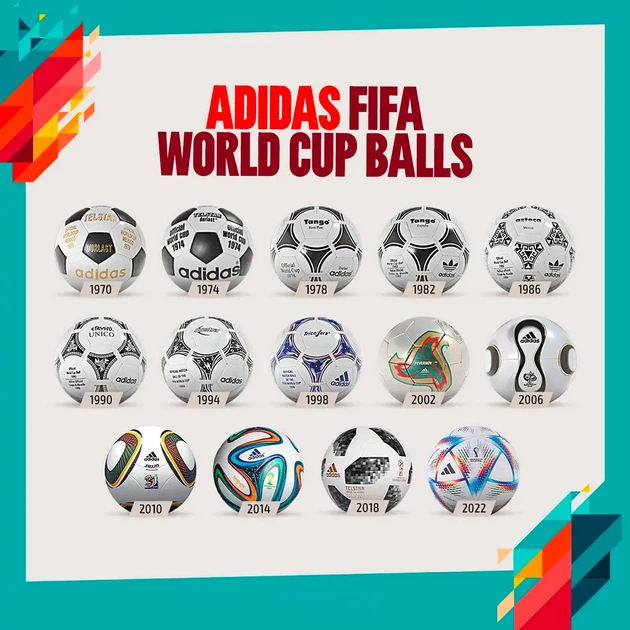Колекція міні м'ячів Adidas World Cup History Mini Розмір-1 IC8616 - зображення 5