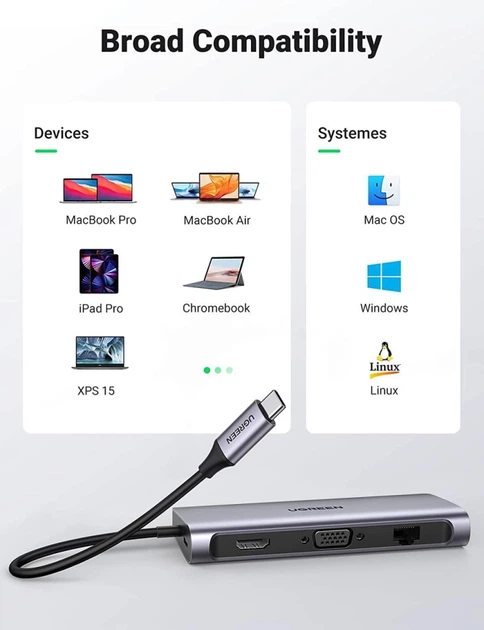 Багатопортовий адаптер концентратор Ugreen USB C 10 в 1 USB C Ethernet з 4K HDMI VGA Grey (YM950) - зображення 7