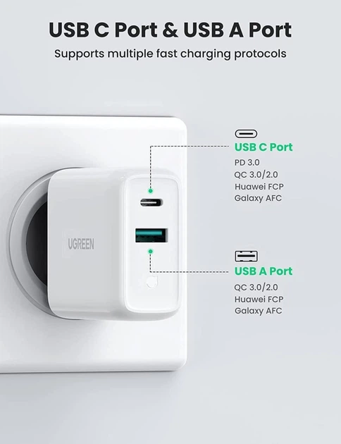 Сетевое зарядное устройство Ugreen USB C 36 Вт двухпортовый блок питания PD 3.0 и QC 3.0 White (YM940) - Фото 4 Сетевое зарядное устройство Ugreen USB C 36 Вт двухпортовый блок питания PD 3.0 и QC 3.0 White (YM940) - изображение 4