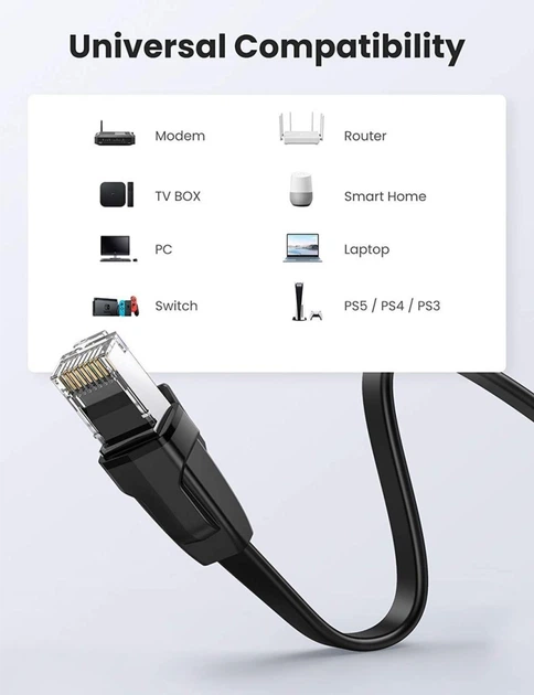 Високошвидкісний інтернет-кабель RJ45 Ethernet Ugreen плоский Lan мережевий кабель 0.5 м 40 Гбіт/с (YM838) - зображення 3