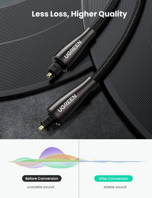 Кабель аудіо Ugreen Toslink оптичний 4.2 mm 1.5М Black (YM958) - Фото 3 Кабель аудіо Ugreen Toslink оптичний 4.2 mm 1.5М Black (YM958) - зображення 3