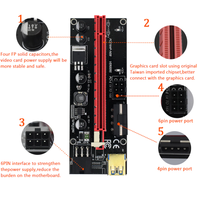 Райзер TISHRIC Riser VER009S PCIE 009s Express x16 Райзер (рейзер, rizer) для видеокарт универсальный - Фото 2 Райзер TISHRIC Riser VER009S PCIE 009s Express x16 Райзер (рейзер, rizer) для видеокарт универсальный - изображение 2