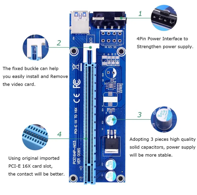 Райзер CHIPAL VER006s USB 3.0 PCI-E 1X - 16X Riser USB 3.0 для видеокарт 60см - изображение 3