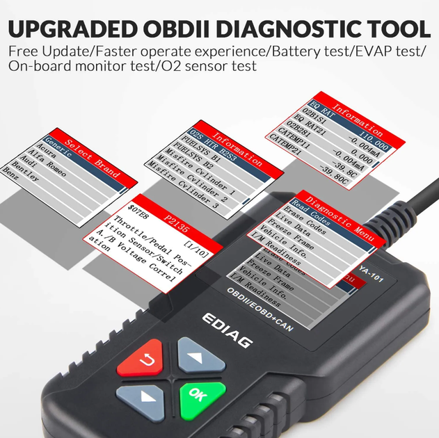 Автосканер EDIAG YA101 OBD2, инструмент диагностики системы двигателя, считыватель кодов неисправностей - изображение 2