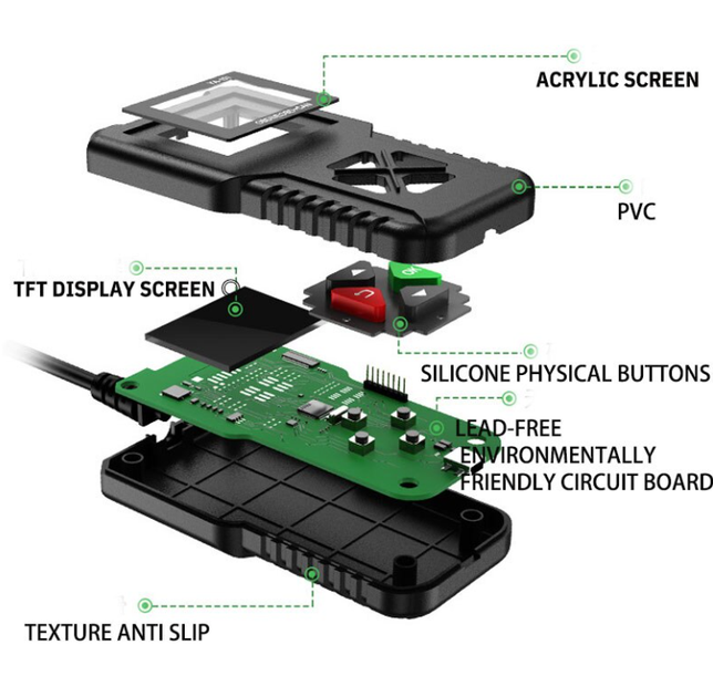 Автосканер EDIAG YA101 OBD2, инструмент диагностики системы двигателя, считыватель кодов неисправностей - изображение 7