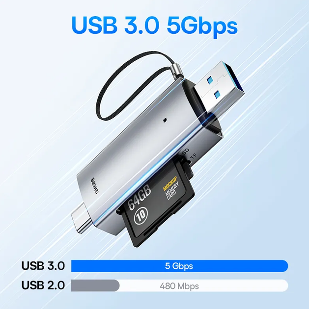 Картридер Baseus Lite Series USB-A 3.0 & Type-C to SD/microSD Gray - зображення 7