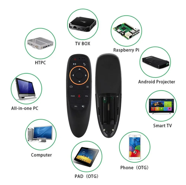 Аеропульт (аеромышь) Air Mouse G10S с голосовым управлением и гироскопом - изображение 6