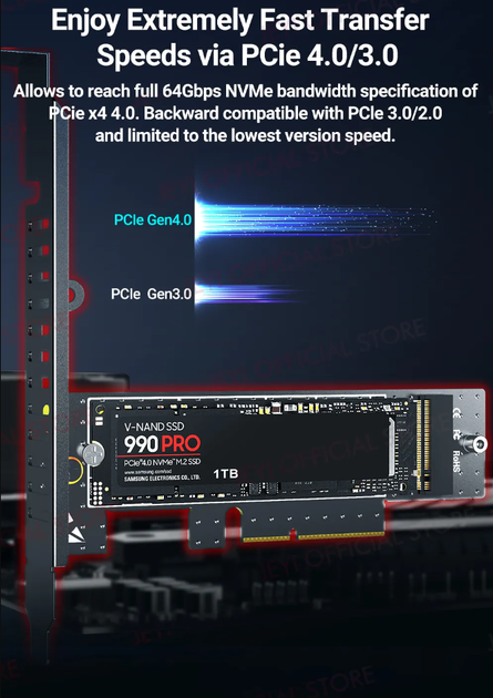 Переходник Адаптер PCI-E на SSD M.2 NVMe JEYI Starfish PCIе 4.0/3.0 X1 с алюминиевым радиатором - Фото 2 Переходник Адаптер PCI-E на SSD M.2 NVMe JEYI Starfish PCIе 4.0/3.0 X1 с алюминиевым радиатором - изображение 2
