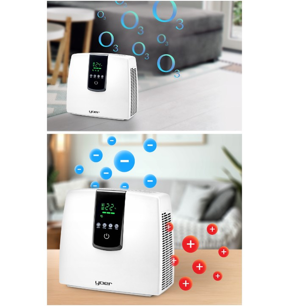 Очиститель воздуха с УФ-лампой 10в1 Yoer Pure Spot AP02W 9 уровней фильтрации воздуха + ароматерапия - изображение 6