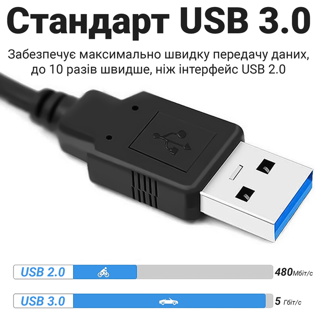 HDMI - USB 3.0 зовнішня карта відеозахоплення для ноутбуків, ПК Digital Lion VCC03, для запису відео з екрану та стримінгу - зображення 6