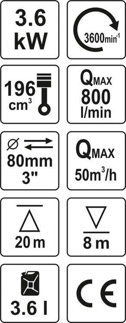 Мотопомпа бензинова YATO 3" 80 мм, 60 м³/год, 4 кВт (YT-85402) - зображення 4