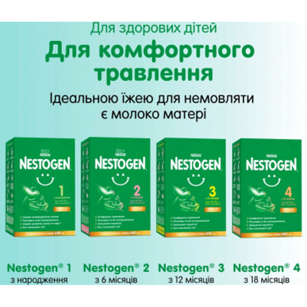 Дитяча суміш Nestogen 2 з лактобактеріями L. Reuteri від 6 міс. 1 кг (7613287110046) - зображення 4