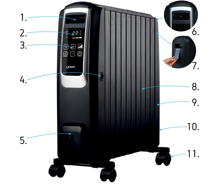 Масляный электрический обогреватель радиатор Yoer Inferno OFR1025BK 2500 Вт 10 ребер Черный - изображение 4