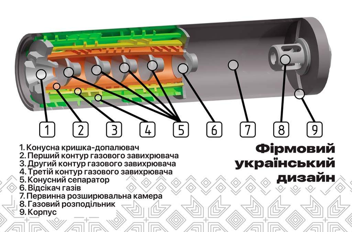 Глушитель Tihon Оберег XL кал. 300. Резьба 5/8-24 UNEF - изображение 2