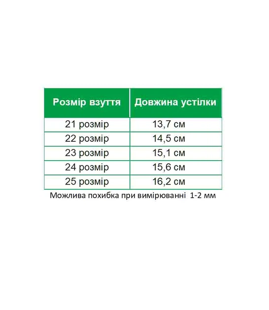 Туфлі для дівчаток розмір 22 (устілка 14,5 см) (02133) - Фото 5 Туфлі для дівчаток розмір 22 (устілка 14,5 см) (02133) - изображение 5