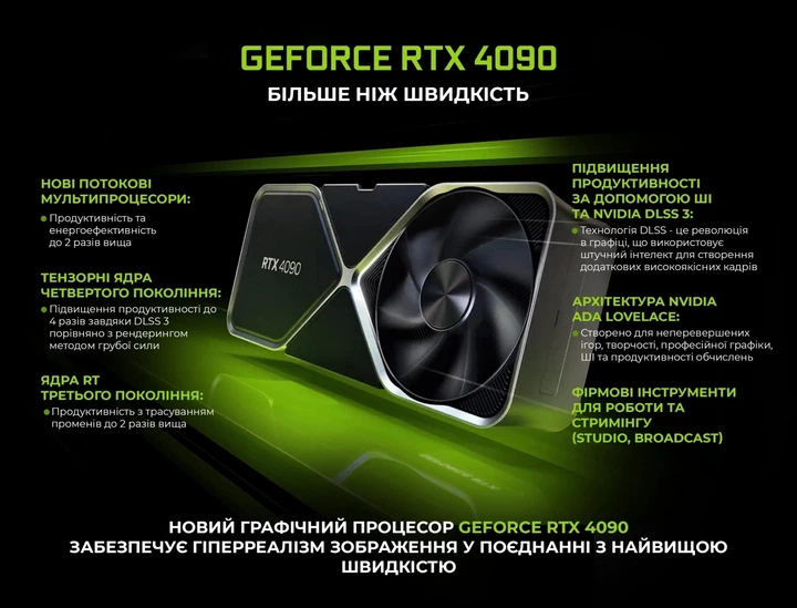 Компьютер ARTLINE Overlord GBS (GBSv53) - изображение 11