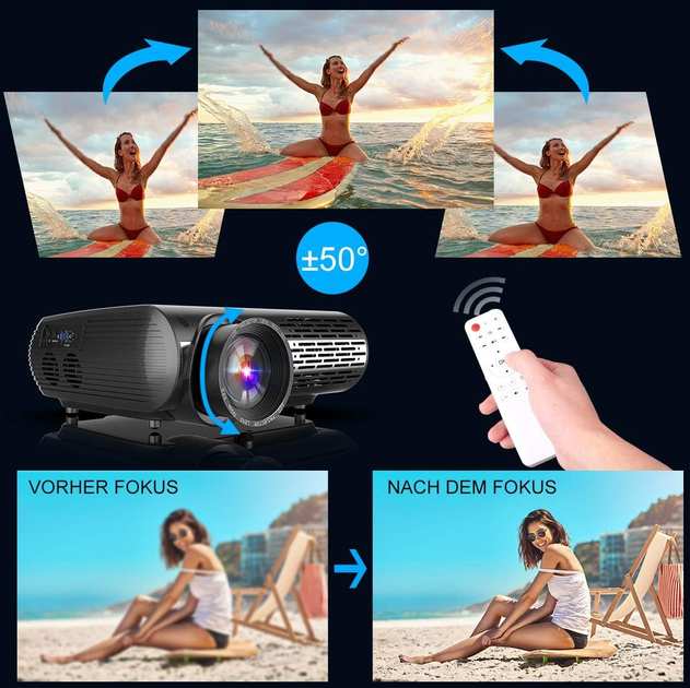 Проектор WiMiUS P20 Full HD - изображение 4