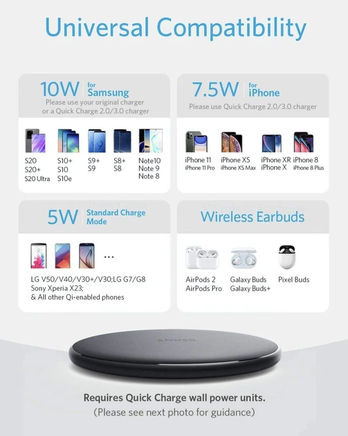 Зарядний пристрій ANKER 313 Wireless Charger Pad (A2503017) - зображення 3