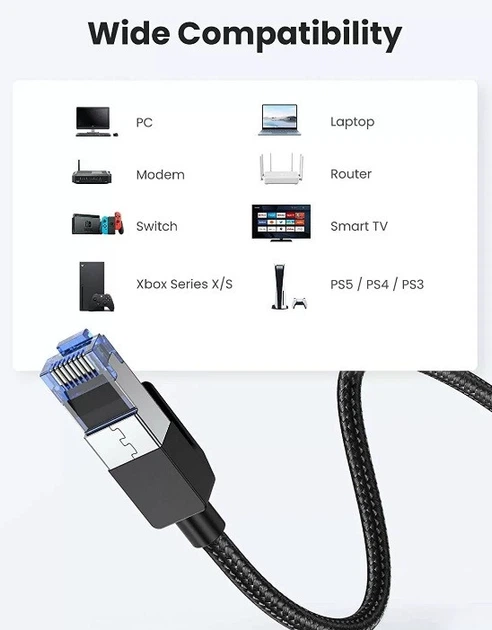 Патч корд Ugreen сетевой интернет кабель 25 Гбит/с Ethernet RJ45 Cat 8 5 м Black (YM1479) - изображение 3