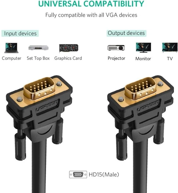 Коаксіальний відеокабель для монітора Ugreen VGA SVGA HD15 10 м Black (YM1041) - Фото 2 Коаксіальний відеокабель для монітора Ugreen VGA SVGA HD15 10 м Black (YM1041) - зображення 2