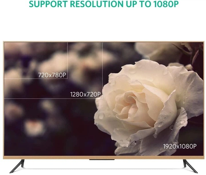 Коаксіальний відеокабель для монітора Ugreen VGA SVGA HD15 10 м Black (YM1041) - Фото 5 Коаксіальний відеокабель для монітора Ugreen VGA SVGA HD15 10 м Black (YM1041) - зображення 5